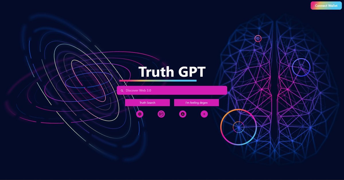 Where to Buy Truth Gpt Crypto